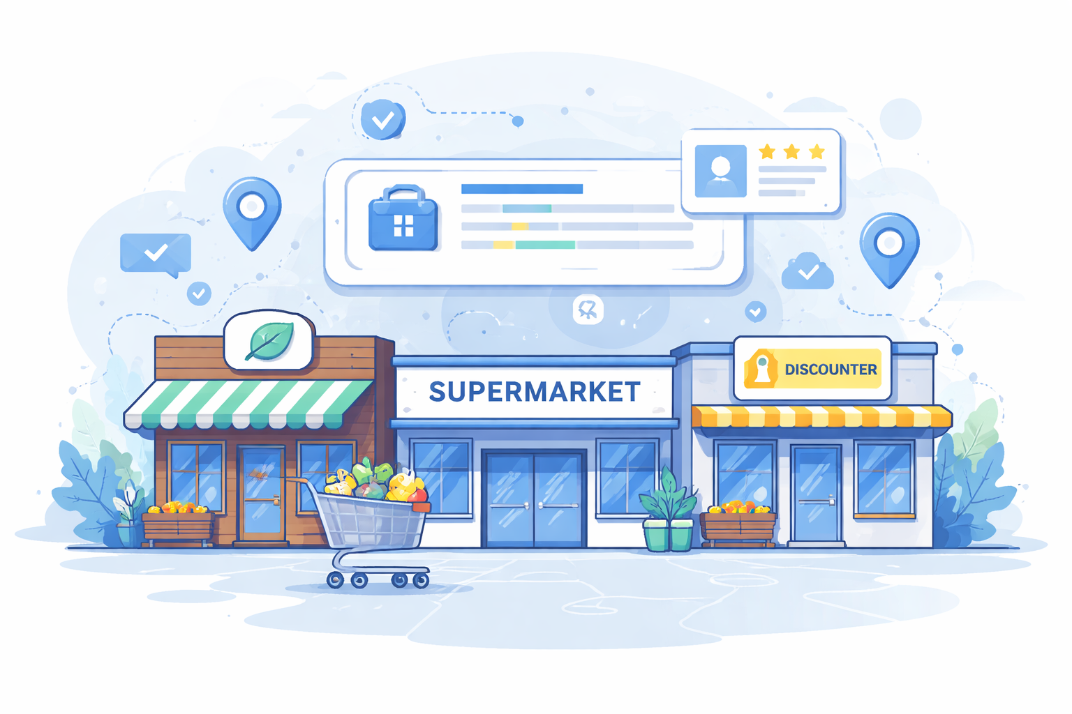 GroceryStore Schema Markup vertieft für Supermärkte, Bio-Märkte und Discounter
